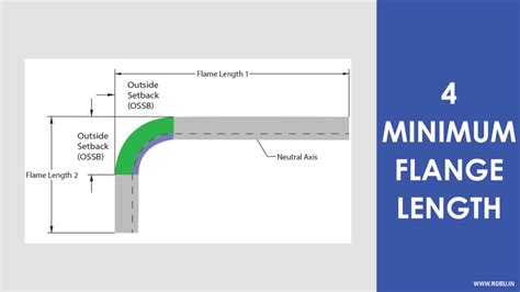 sheet metal bending minimum flange length|sheet metal basic design guidelines.